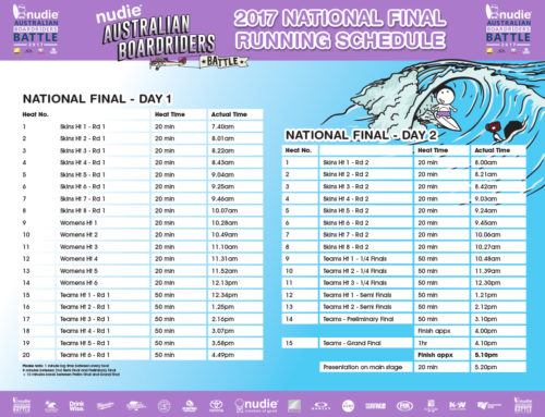 Australian Boardrider Battle Final – Running Schedule