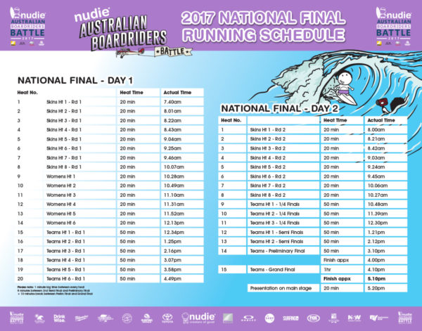 nudie ABB NATIONAL-FINAL RUNNING SCHEDULE