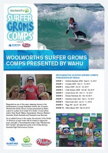 Surfing Australia - Event Overview Information